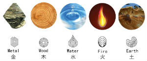 Five-Elements