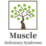 Muscle deficiency and excess syndrome