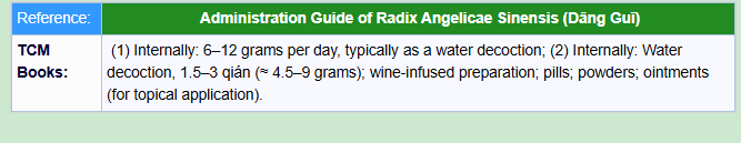 Administration Guide of Radix Angelicae Sinensis, Chinese Angelica Root, Dong Quai