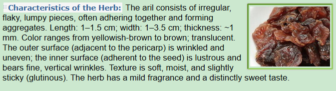 Characteristics of the Herb:Longan Aril