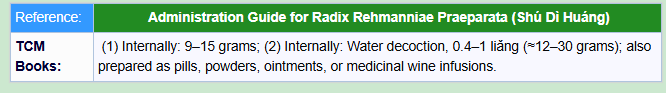 Administration Guide for Radix Rehmanniae Praeparata, Shú Dì Huánɡ