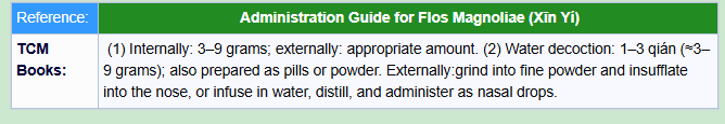 Administration Guide for Flos Magnoliae