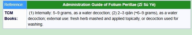 Administration Guide of Folium Perillae,Zǐ Sū Yè
