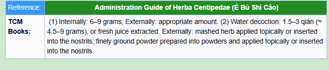 Administration Guide of Herba Centipedae