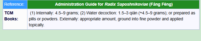 Administration Guide for Divaricate Saposhnikovia Root