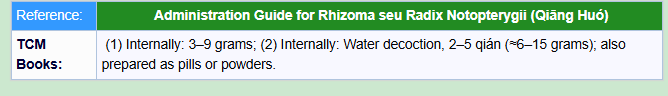 Administration Guide for Rhizoma seu Radix Notopterygii