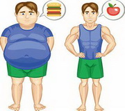 Obesity and Weight Loss:What is the standard weight calculation method and formula?