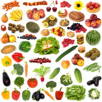 Food Pyramid